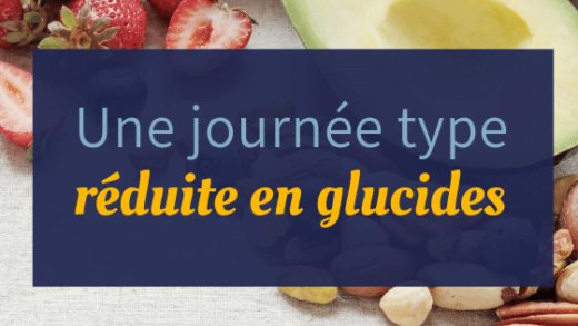 Journée type alimentation lowcarb