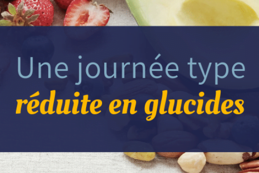 Journée type alimentation lowcarb
