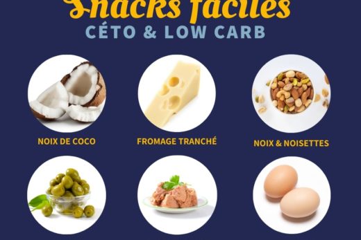 Exemples de snacks faciles en cétogene ou lowcarb