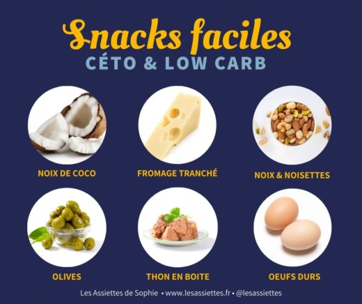 Exemples de snacks faciles en cétogene ou lowcarb