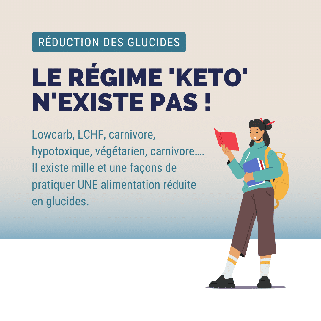 Keto Diet : Tout savoir sur le régime keto by Roua Krimi